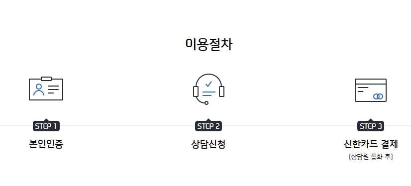 신한 마이카 대출