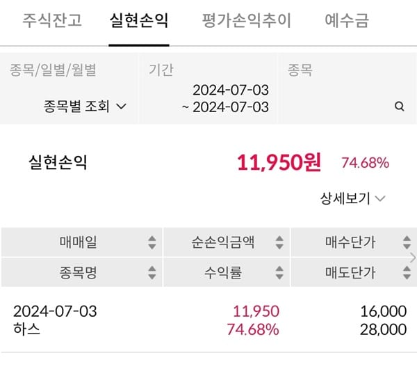 하스 공모주